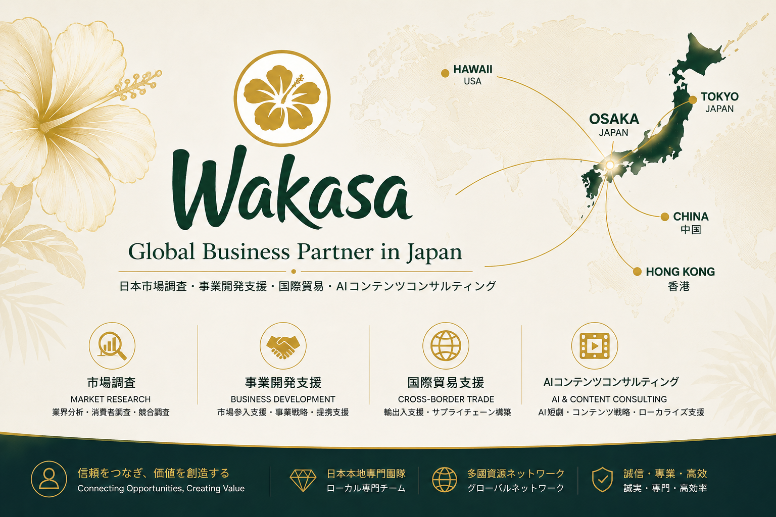 Wakasa — Global Business Partner in Japan
